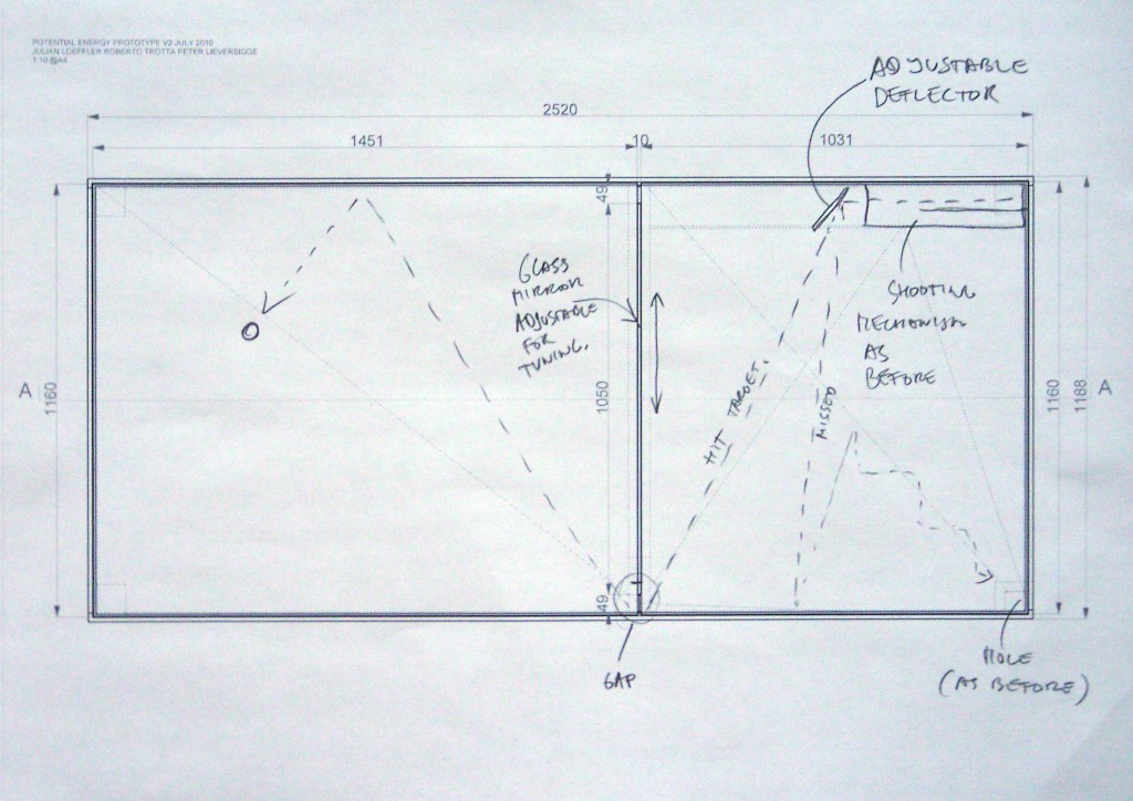 Potential energy: The prototype. Loosely based on Maxwell's demon.